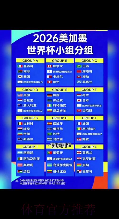 2026世界杯赛程详细安排最新时间表实时查看